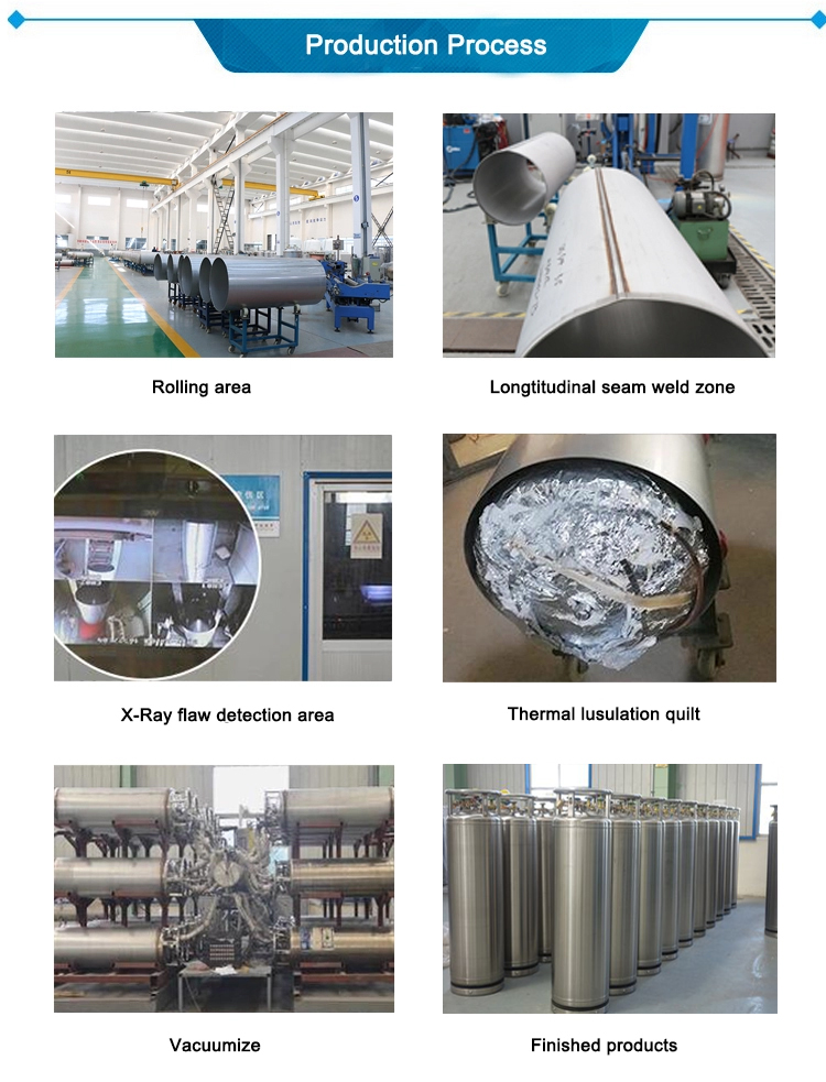 Cryogenic Dewar Cylinder Process & Specifications